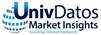 Univdatos Market Insights